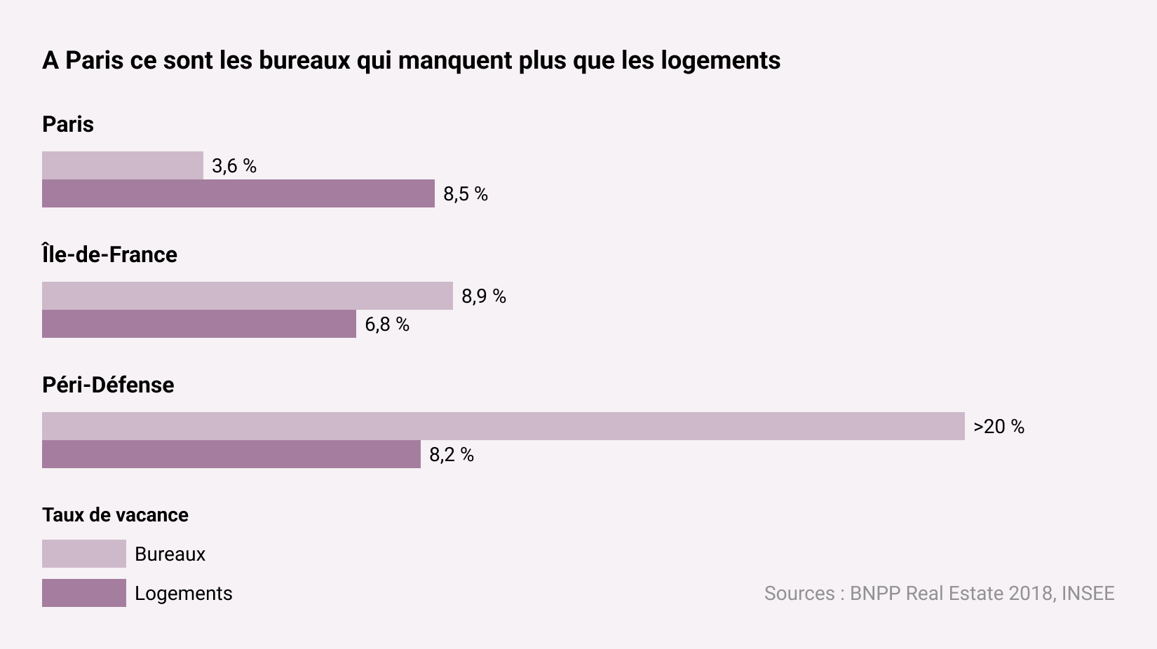 entretien-image-1-graphique-1